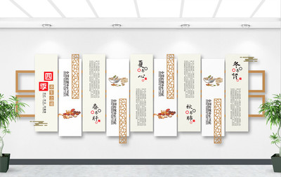 融古贯今 打造沉浸式中式古典中医养生文化墙的创意设计与软件服务